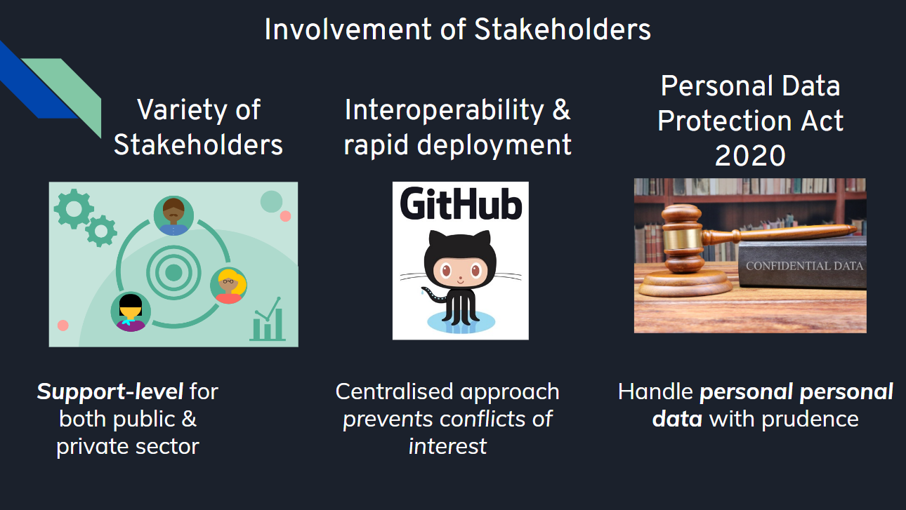 stakeholders